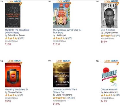 Bestsellers 2